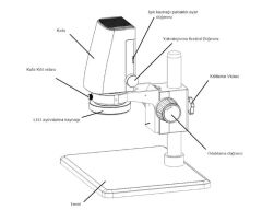 ProZoom Digi 9-3D 3 Boyutlu Dijital Video Mikroskop